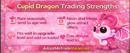 cupid dragon adopt me trade values